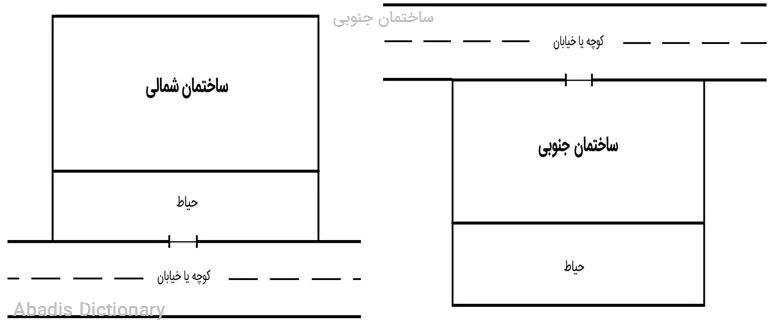 ساختمان جنوبی